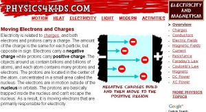 Physics 4 Kids